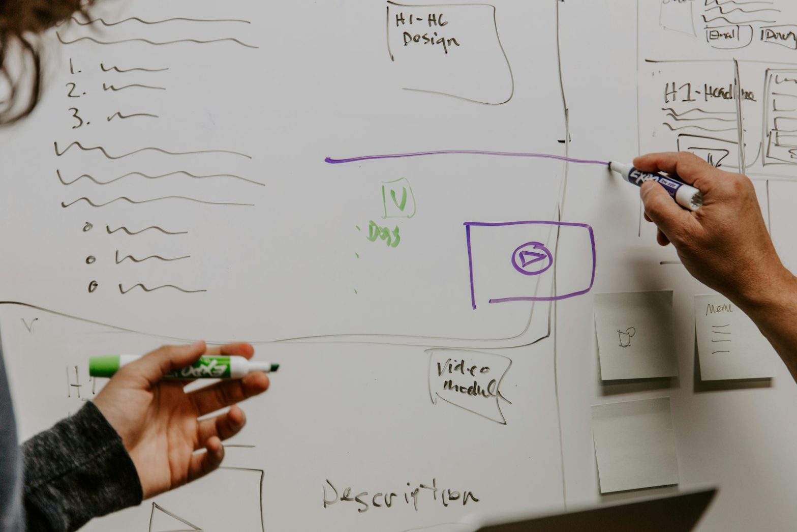 Two people sketching a plan on a whiteboard